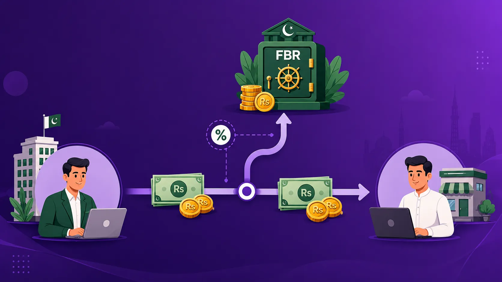 What Is Withholding Tax in Pakistan? A Complete 2026 Guide
