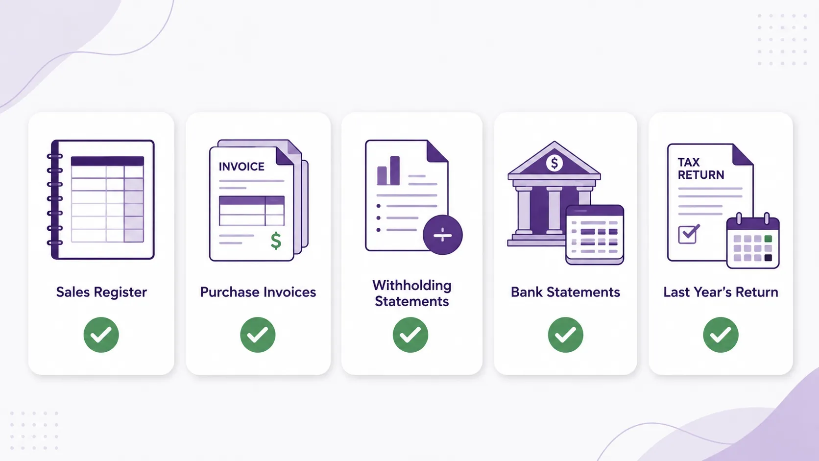 Documents needed to file your FBR tax return: sales register, purchase invoices, withholding statements, bank statements and last year's return
