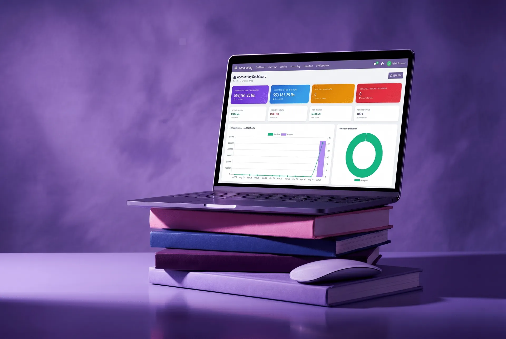 TaxHub FBR invoicing dashboard overview